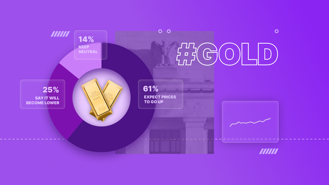 Gold Market Sentiments Cool after Prices Weekly Finish down 3.5%