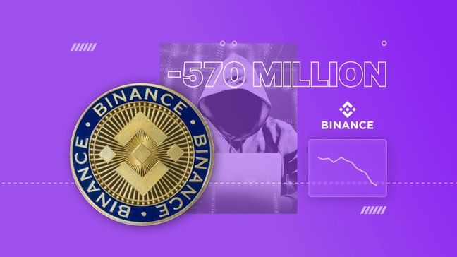 Binance Menangguhkan Blockchainnya karena $ 570 Juta Token Dicuri