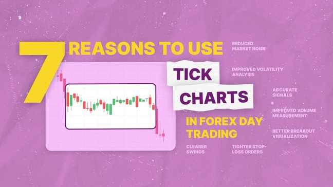 Tick Charts – A Good Option for Forex Day Trading - MTrading