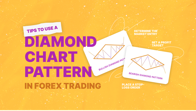 Mô hình kim cương  Diamond Pattern là gì Cấu trúc và cách giao dịch  Học  Price Action