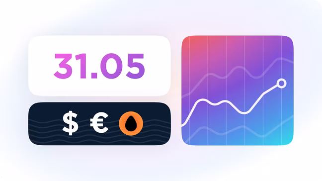 Các thị trường củng cố đà phục hồi của USD trước các sự kiện quan trọng, giá dầu đảo chiều từ mức cao nhất trong hai tháng