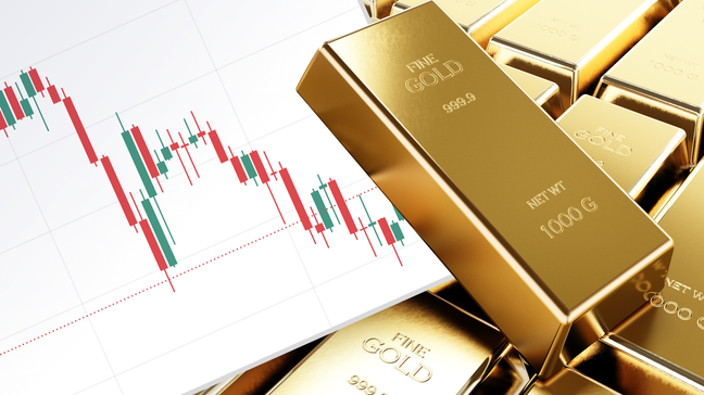 Gold eases amid one more sluggish day ahead of US inflation