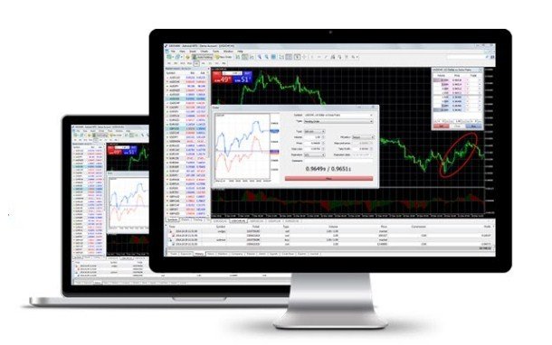 metatrader 4 download for mac