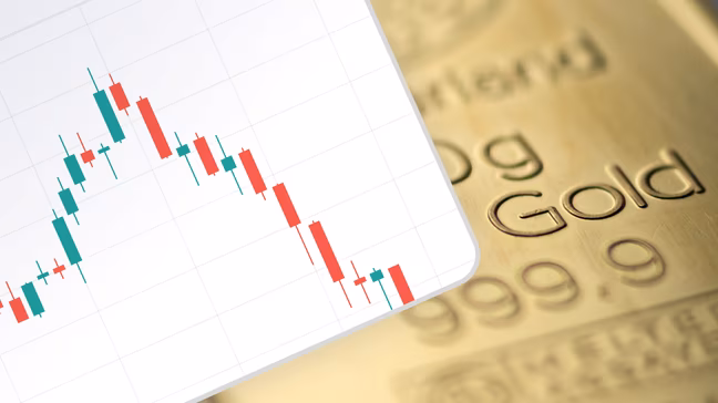 Risk profile deteriorates on China, cautious mood ahead of FOMC Minutes