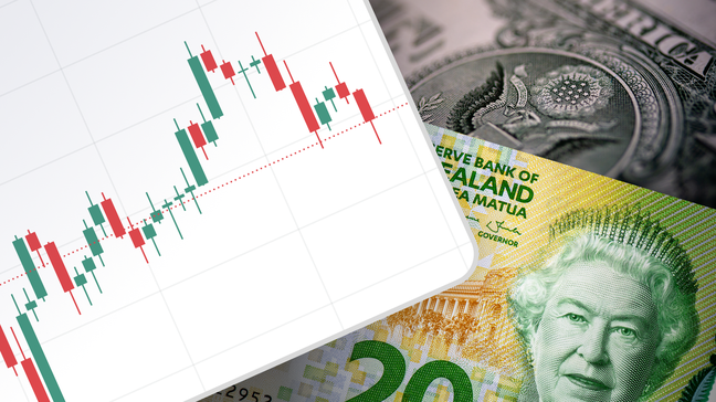 NZDUSD bears flex muscles as China news weighs on sentiment amid sluggish session