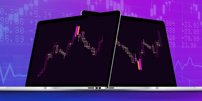 Mô hình nến đỉnh nhíp và đáy nhíp trong giao dịch Forex  CHN PRO TRADING   Chuyên trang kiến thức đầu tư Forex