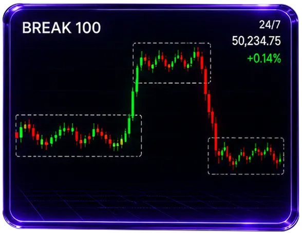 BREAK 100